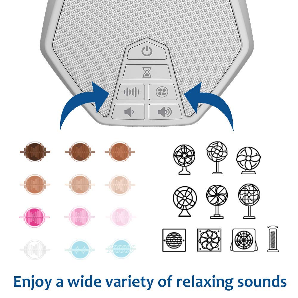 LectroFan EVO White Noise Machine – Deep Sleep Sound Therapy with 20 Non-Looping Sounds